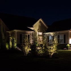 Decorative Gardens