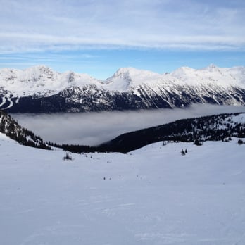 Blackcomb Alpine Demo & Test - Blackcomb Mountain~ - Ski Resorts Near Me - Whistler, British Columbia