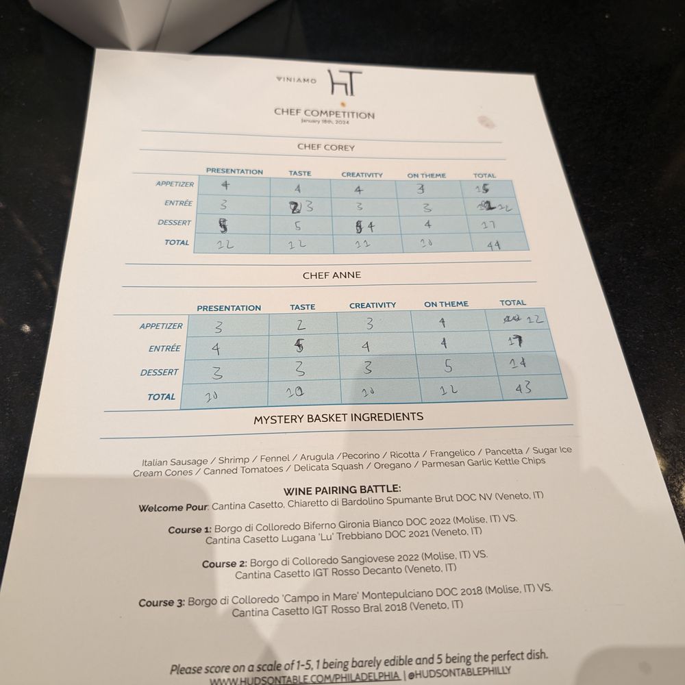 Hudson Table - Philadelphia - Cooking Schools Near Me - Philadelphia, Pennsylvania Hudson Table - Philadelphia - Cooking Schools Near Me - Philadelphia, Pennsylvania