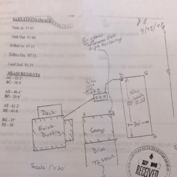 Title 5 specialists - Asbuilt septic plan - Septic Services Near Me - Sagamore Beach, Massachusetts Title 5 specialists - Asbuilt septic plan - Septic Services Near Me - Sagamore Beach, Massachusetts