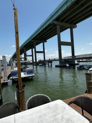 Nervous Nellie's by null