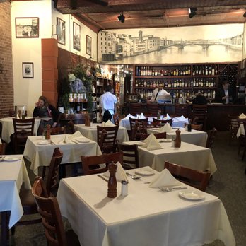 Pappardella - Interior - Italian Near Me - New York, New York Pappardella - Interior - Italian Near Me - New York, New York
