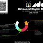 Advanced Digital Design