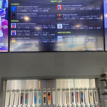 Lake Pleasant Brewing - The Draft list - Breweries Near Me - Phoenix, Arizona