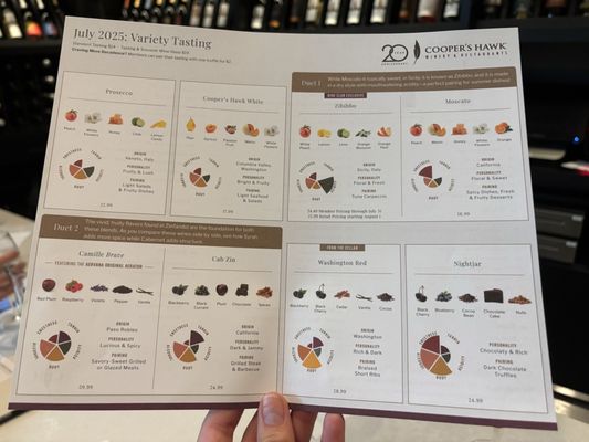 Menu photo 5 Cooper’s Hawk Winery & Restaurant Lansing, MI