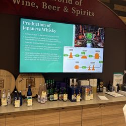 Total Wine & More - Discover World of Sake