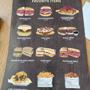 The Hat - Burgers Near Me - Las Vegas, Nevada The Hat - Burgers Near Me - Las Vegas, Nevada