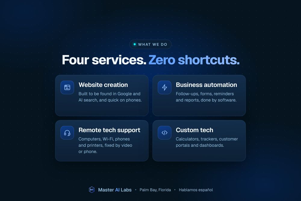 MASTER AI LABS - Updated October 2026 - Request a Quote - Web Design ...