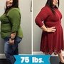 Photo of Goals Weight Loss
