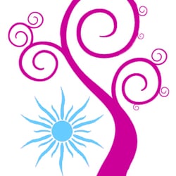 Elphika - Astrologie Conseil - Astrologue - Rennes - Bretagne