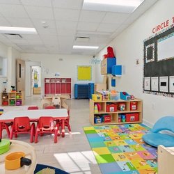 The Nest Academy Learning Preschool