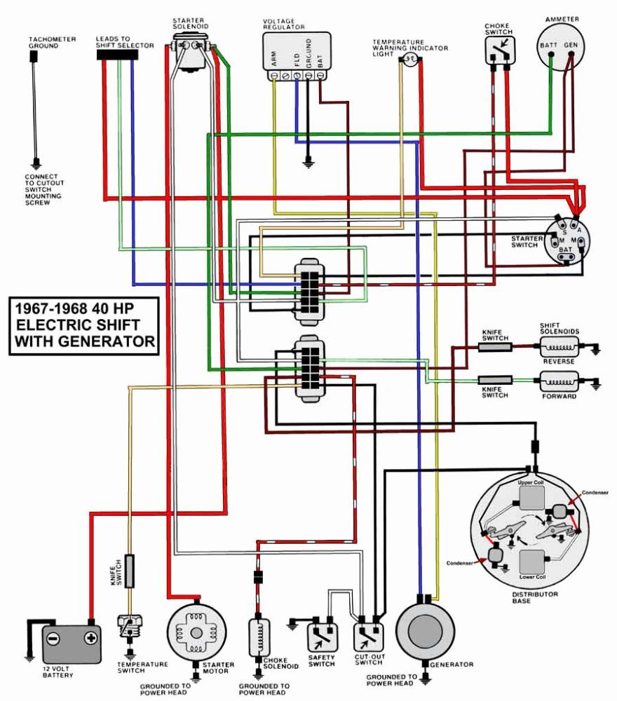 Slide of PowerSignElectrician