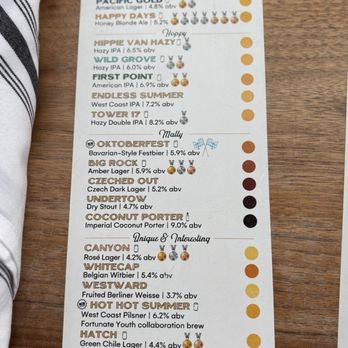 Malibu Brewing - Breweries Near Me - Malibu, California Malibu Brewing - Breweries Near Me - Malibu, California