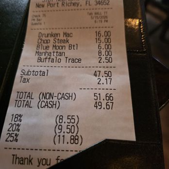 Steamworks Pub - The damage - Pubs Near Me - New Port Richey, Florida