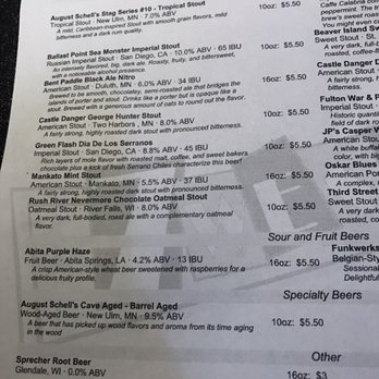 7 West TapHouse - Beer Bar Near Me - Saint Cloud, Minnesota 7 West TapHouse - Beer Bar Near Me - Saint Cloud, Minnesota