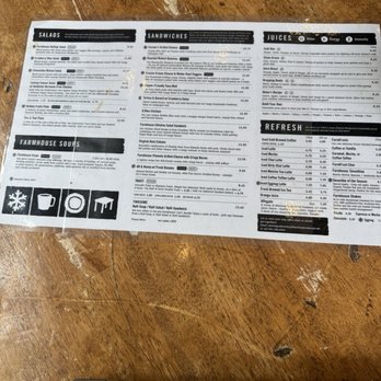 Urban Farmhouse - Menu December 2024 - New American Near Me - Midlothian, Virginia