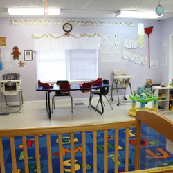 Gingerbread House Day Care Center - Lollipops Class