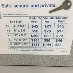 US Post Office - Cost of P.O. Box as of 4/27