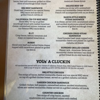 Wildhorse Cafe - Menu - Breakfast & Brunch Near Me - King City, California Wildhorse Cafe - Menu - Breakfast & Brunch Near Me - King City, California