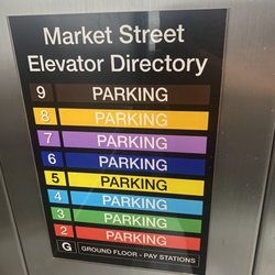 Market Street Garage