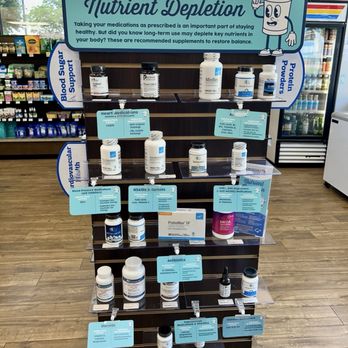 Peoples Rx - Vitamins & Supplements Near Me - Austin, Texas Peoples Rx - Vitamins & Supplements Near Me - Austin, Texas