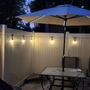 Pro Vinyl & Aluminum Fencing