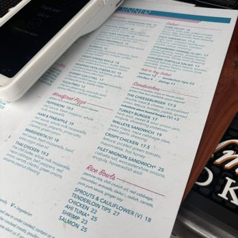 The Rooftop Bar - Wine Bars Near Me - Minneapolis, Minnesota The Rooftop Bar - Wine Bars Near Me - Minneapolis, Minnesota