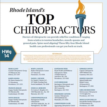 Scituate Chiropractic Center - RI monthly top chiropractors - Chiropractors Near Me - North Scituate, Rhode Island Scituate Chiropractic Center - RI monthly top chiropractors - Chiropractors Near Me - North Scituate, Rhode Island