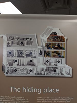 The Holocaust Memorial Resource and Education Center of Florida by null