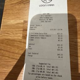 Reasonable for Waikiki. Reasonable for Waikiki.