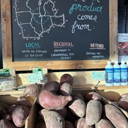 The Sugar Beet Food Co-op