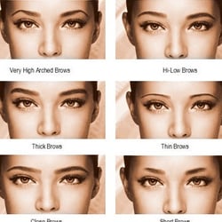 Bella Body Medical Spa