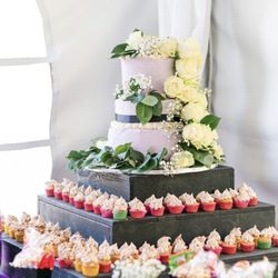 Data Cakes