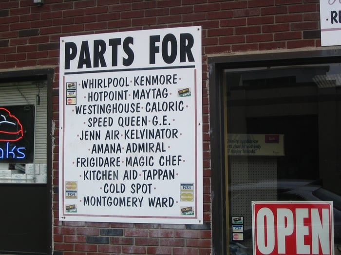 VALLEY APPLIANCE PARTS Updated October 2024 156 Bridge St