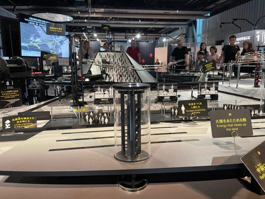 The National Museum of Emerging Science and Innovation Japan (Miraikan) by null