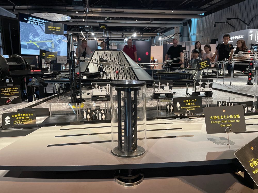 National Museum of Emerging Science and Innovation, Miraikan