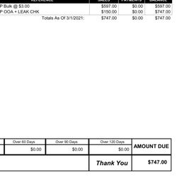 AFC - Price gouging