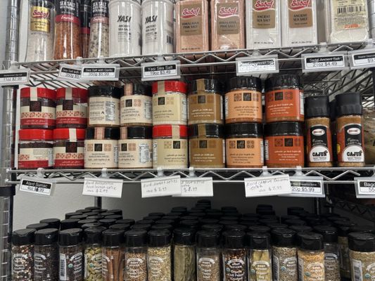 Middle East Market by null