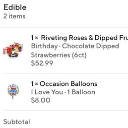 Riveting roses & dipped fruit
