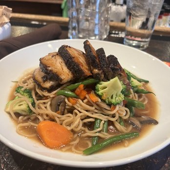 The Point on Penn - Breakfast & Brunch Near Me - Indianapolis, Indiana The Point on Penn - Breakfast & Brunch Near Me - Indianapolis, Indiana