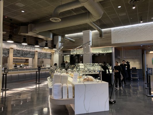 Market Creations by null