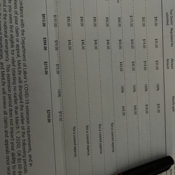 Alameda Landing Dentistry - They charged me for all of these services when I only got a cleaning. Shady!! - General Dentistry Near Me - Alameda, California Alameda Landing Dentistry - They charged me for all of these services when I only got a cleaning. Shady!! - General Dentistry Near Me - Alameda, California