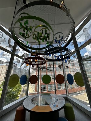 University of Michigan Museum of Natural History by null