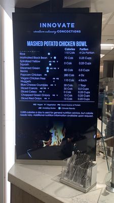 New York University by null