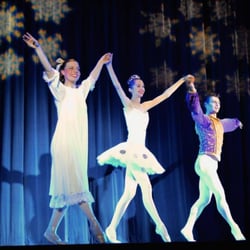 Sebastopol Ballet School