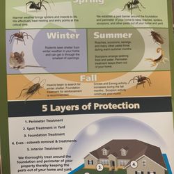 EcoGen Pest Control - Customized for the season