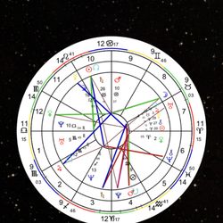 Cosmic Cruncher - Astrology birth chart with transits