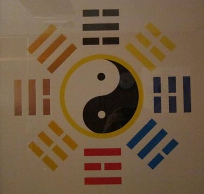 Water Wind & Thunder Plus