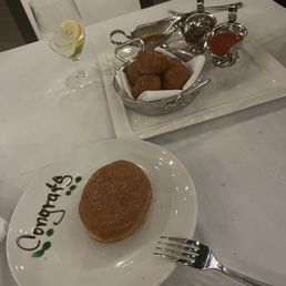 Zeppoli's Zeppoli's