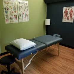 Chiropractic Plus Wellness Centre